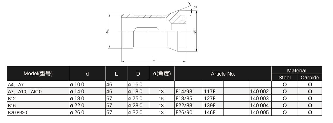 INSIGHT-Collet-Catalog-5.jpg