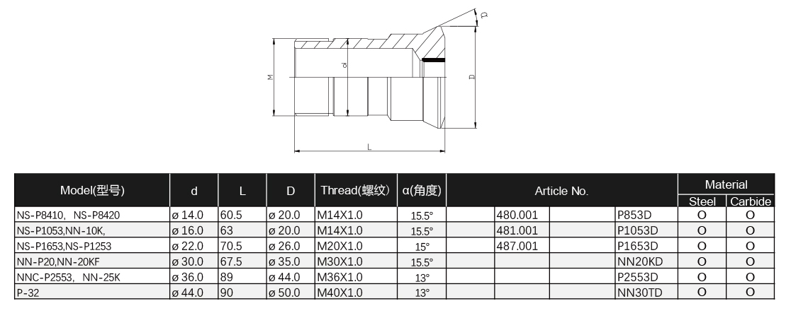 INSIGHT-Collet-Catalog-5.jpg
